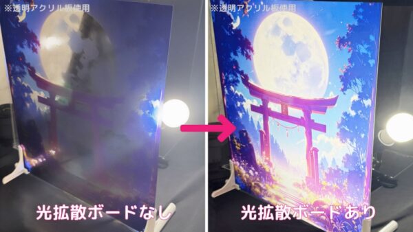 光拡散ボード - 画像 (3)